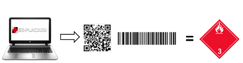 code avec qr