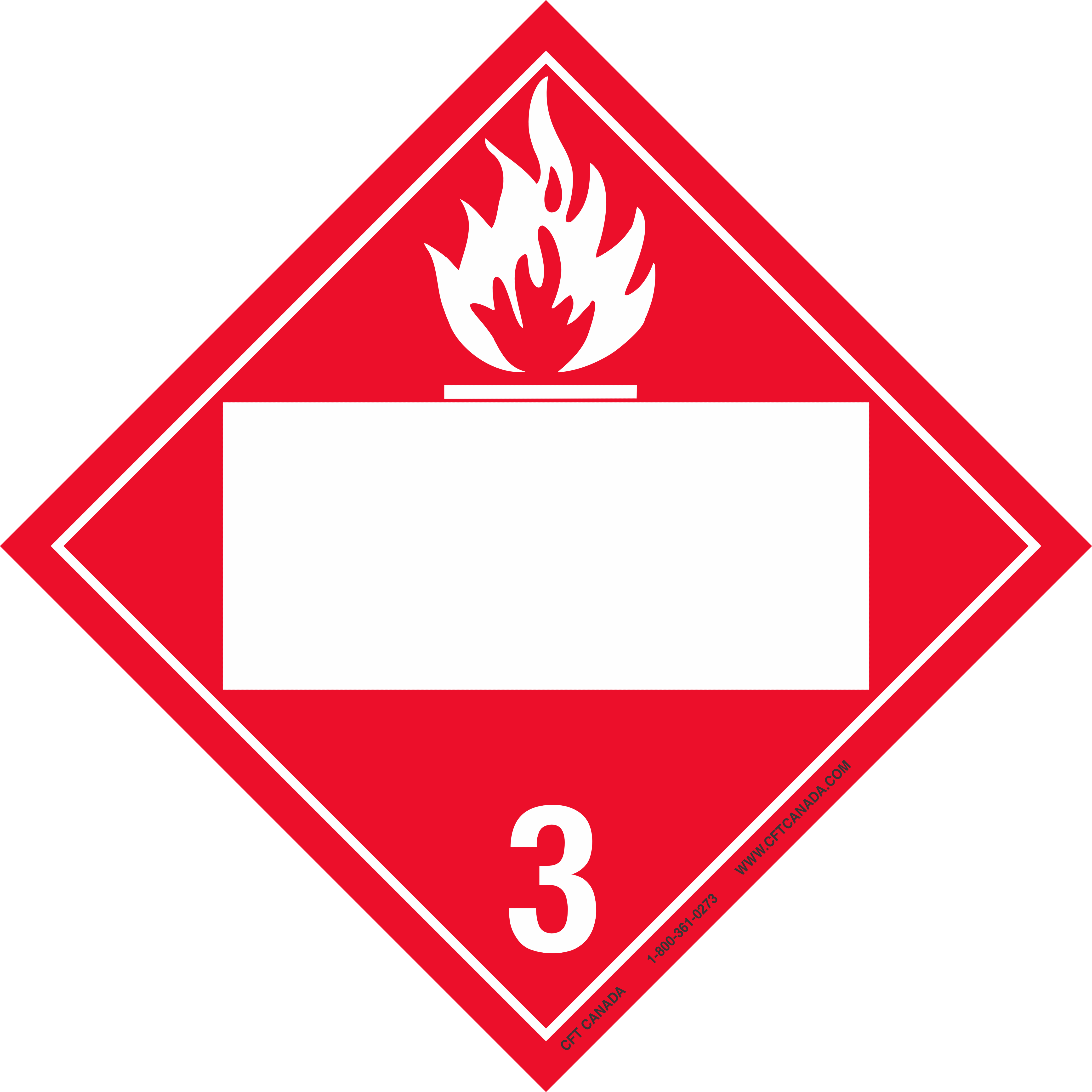 Класс 3- легковоспламеняющиеся жидкости ( ЛВЖ);. Класс 2- легковоспламеняющиеся жидкости ( ЛВЖ). Знак 3 класс опасности легковоспламеняющиеся жидкости. Знак опасности класс 3 ЛВЖ.